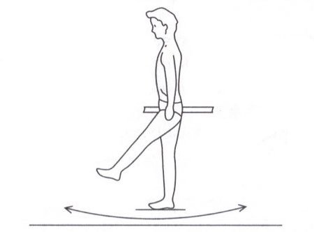 Упражнение 5