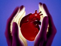 Что такое коронография сердца