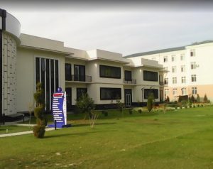 Направления