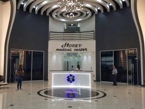 Направления